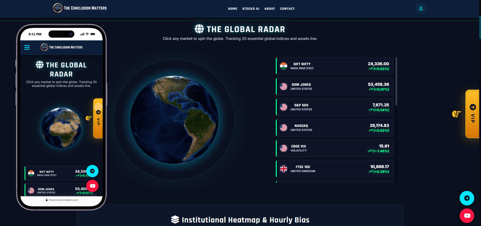 The Conclusion Matters Web