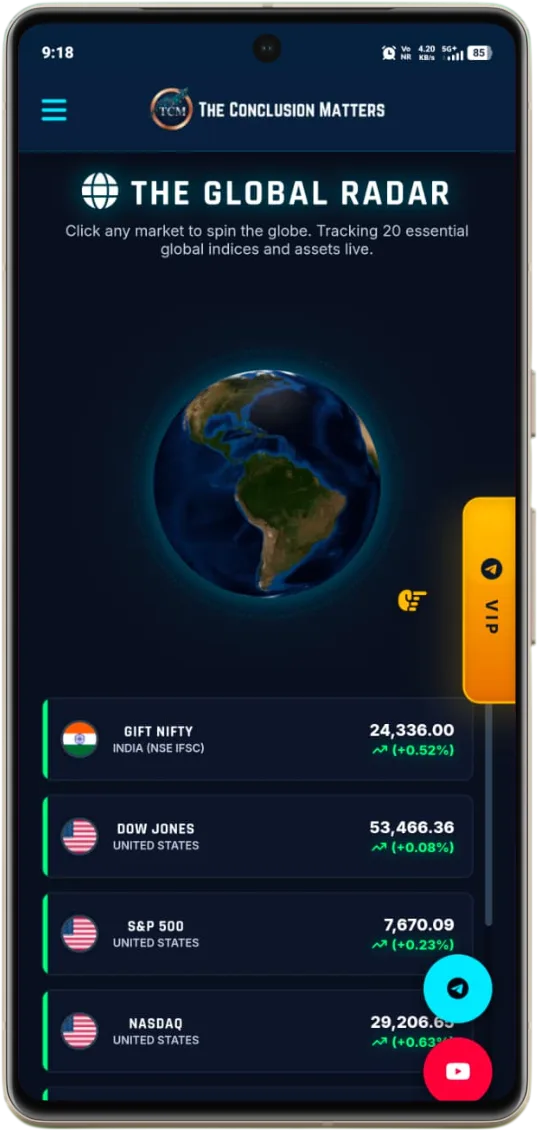 The Conclusion Matters Android app